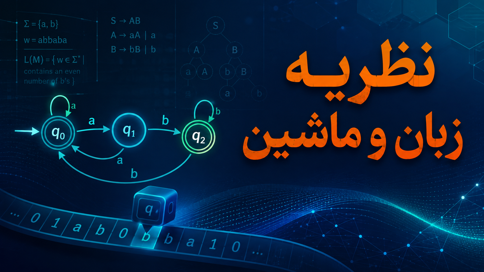 نظریه زبان و ماشین